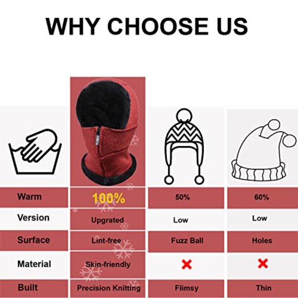 Fleece Balaclava Beanie Thermal Face Cover Winter Ski Cycling Hat Warm